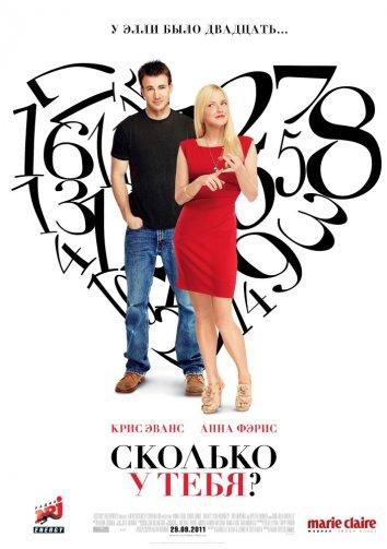 Сколько у тебя? 2011 Смотреть Онлайн Бесплатно в Хорошем Качестве